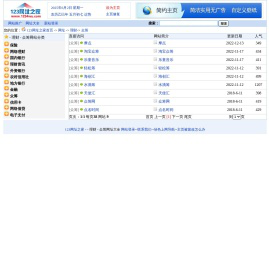 - 理财 - 众筹网址大全--123网址之家