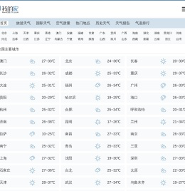 我的家天气网 - 全国天气查询,天气预报查询一周,大中城市天气预报