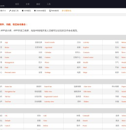 切图命名规范 - 优波设计 - 设计师必备网址导航 ubuuk.com