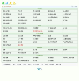 2221网址大全－－旅游