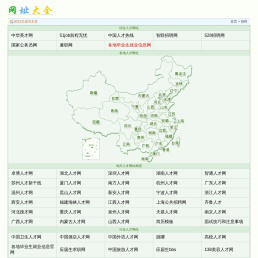 2221网址大全－－招聘