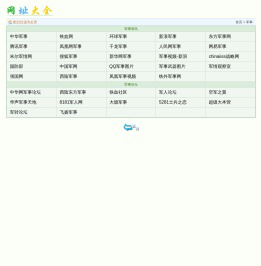 2221网址大全－－军事