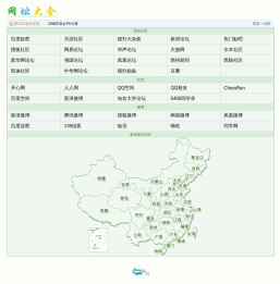 2221网址大全－－社区