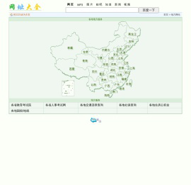 2221网址大全－－地方网站