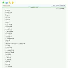 2221网址大全－－各地大学-广东普通本科