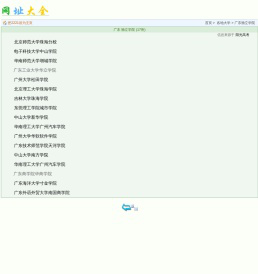 2221网址大全－－各地大学-广东独立学院