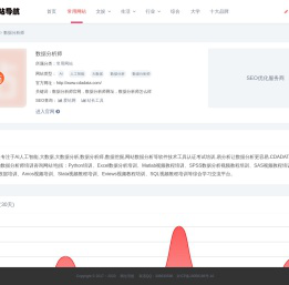 数据分析师官网_数据分析师网址_数据分析师怎么样-网址导航大全