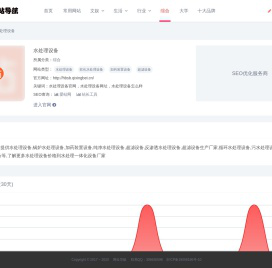 水处理设备官网_水处理设备网址_水处理设备怎么样-网址导航大全