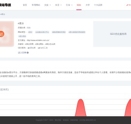 e查分官网_e查分网址_e查分怎么样-网址导航大全