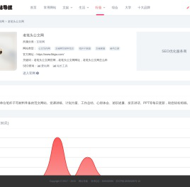 老笔头公文网官网_老笔头公文网网址_老笔头公文网怎么样-网址导航大全