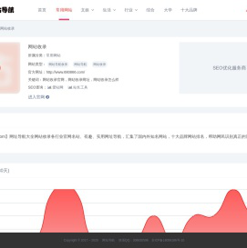 网站收录官网_网站收录网址_网站收录怎么样-网址导航大全