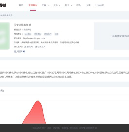 关键词排名提升官网_关键词排名提升网址_关键词排名提升怎么样-网址导航大全