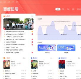 百度热搜