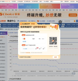 LPR品种数据 _ 数据中心 _ 东方财富网