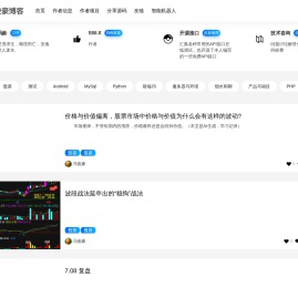 冯俊豪个人博客_一个PHP程序员的个人博客
