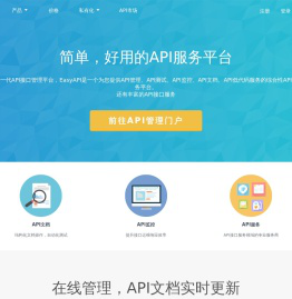 EasyAPI - API文档管理、API测试、API监控、API低代码、API接口服务新一代工具