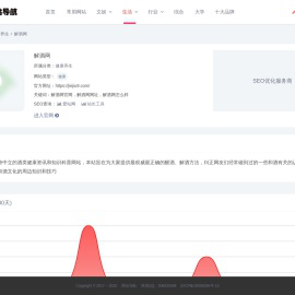 解酒网官网_解酒网网址_解酒网怎么样-网址导航大全