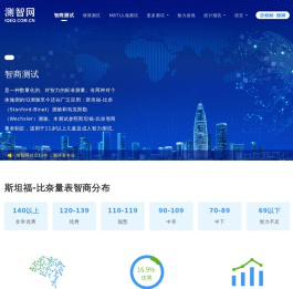 智商测试|测智网2025版|1396万人通过国际标准60题IQ测试韦氏免费版