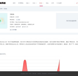 百酷猫官网_百酷猫网址_百酷猫怎么样-网址导航大全
