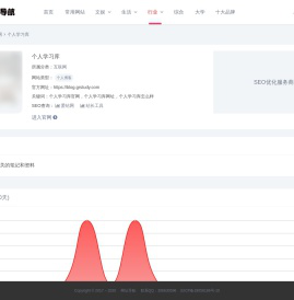 个人学习库官网_个人学习库网址_个人学习库怎么样-网址导航大全