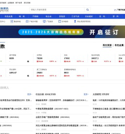 富宝资讯—市场行情吹哨人