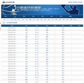 CBA联赛赛程赛果_中国篮球数据库_篮球-CBA_新浪体育_新浪网