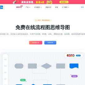 ProcessOn思维导图流程图-在线画思维导图流程图_在线作图实时协作