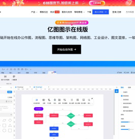 亿图在线作图 - 轻松搞定200余种办公绘图 | 深圳亿图软件