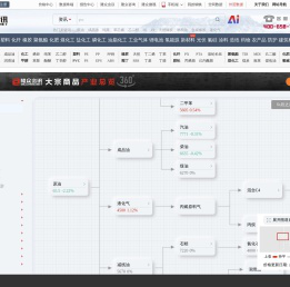 隆众资讯-首页_大宗商品资讯_价格走势_市场行情