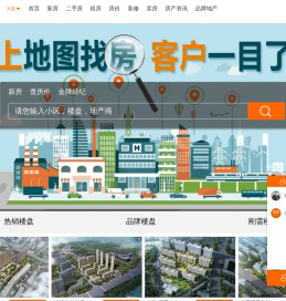 购房网-房地产-楼市|房产信息门户