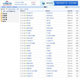 - 文学 - 小说下载网址大全--123网址之家