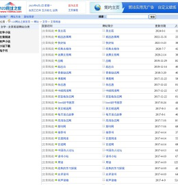 - 文学 - 文章阅读网址大全--123网址之家