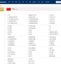 数据-中国金融信息网