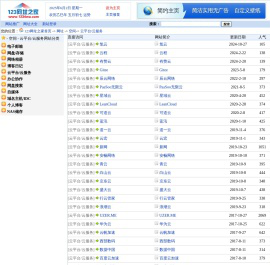 - 空间 - 云平台/云服务网址大全--123网址之家