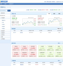 行情中心_财经频道_腾讯网