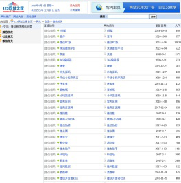 - 交流 - 微信相关网址大全--123网址之家