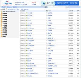 - 购物 - 购物综合网址大全--123网址之家