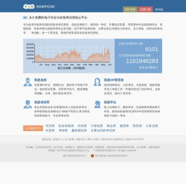 考试酷(examcoo)-永久免费的电子作业与在线考试系统云平台