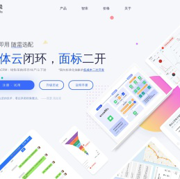 超兔XTools官网：一体云=CRM+进销存+轻MES+上下游+日记账