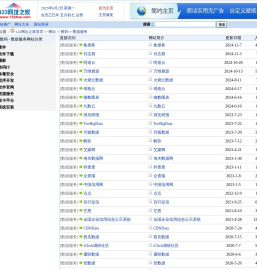 - 数码 - 数据服务网址大全--123网址之家