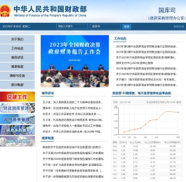 国库司（政府采购管理办公室）