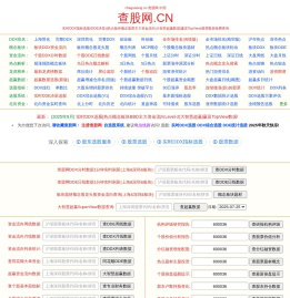 查股网|DDX指标选股DDE决策|BBD主力资金流向|超赢数据|Topview赢富数据|股票数据免费查询