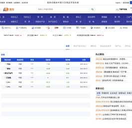【石油产业链】石油资讯_石油价格_石油价格走势_石油市场行情 - 卓创资讯