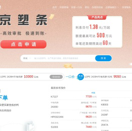 快塑网——塑化行业数字化的云服务平台