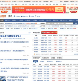 港股频道 _ 东方财富网