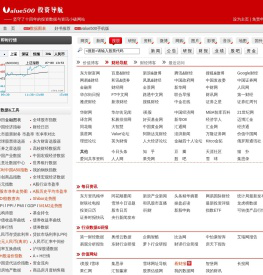 价值投资导航 - 学习价值投资从value500投资导航开始！