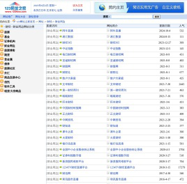 - 财经 - 财金周边网址大全--123网址之家
